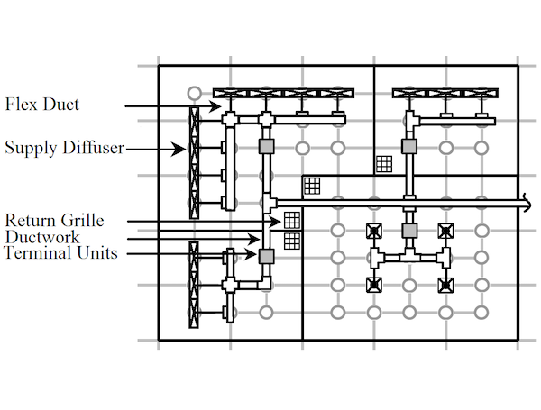 An Investigation of Generative Design for Heating,Ventilation, and Air ...