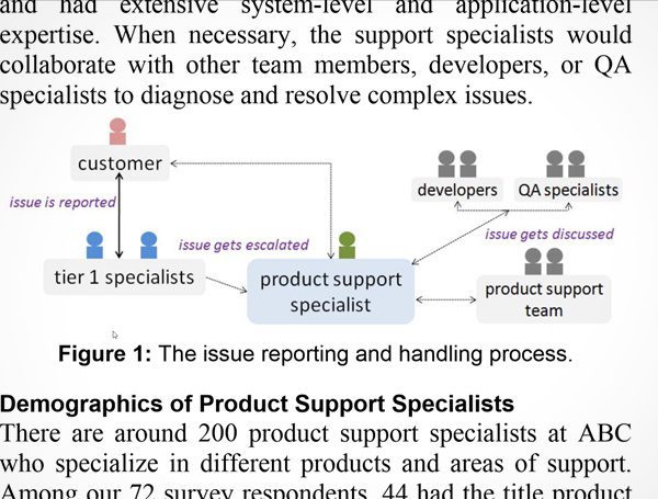 Modern Software Product Support Processes and the Usage of Multimedia ...