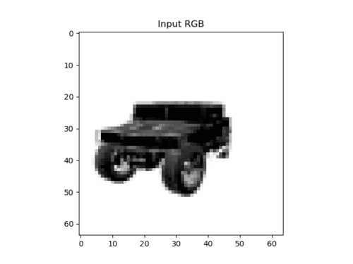 Generalizable Pose Estimation Using Implicit Scene Representations