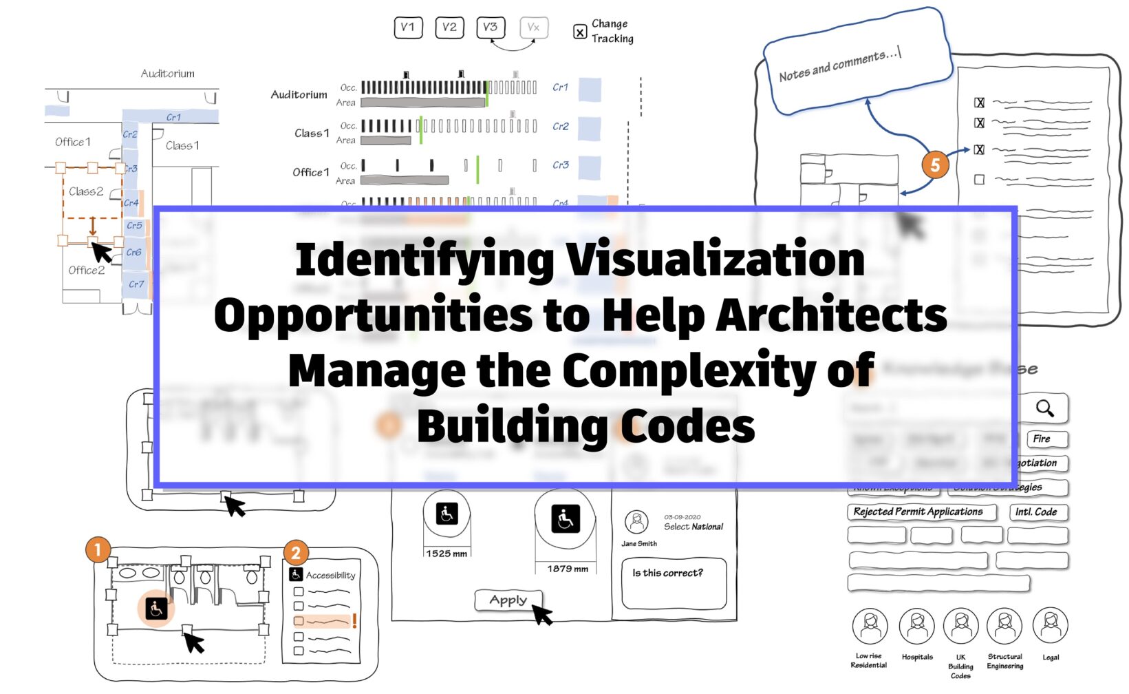 Identifying Visualization Opportunities to Help Architects Manage the ...